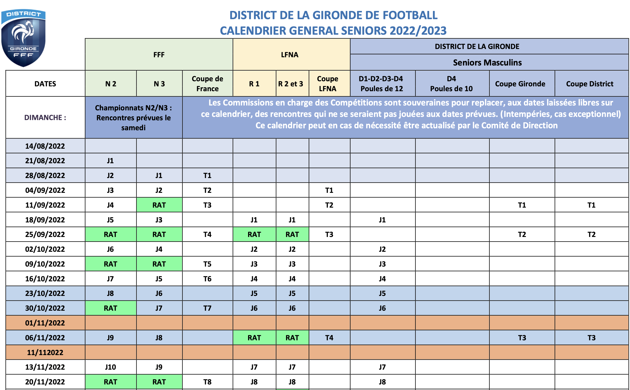 Capture Decran A Foot Gironde