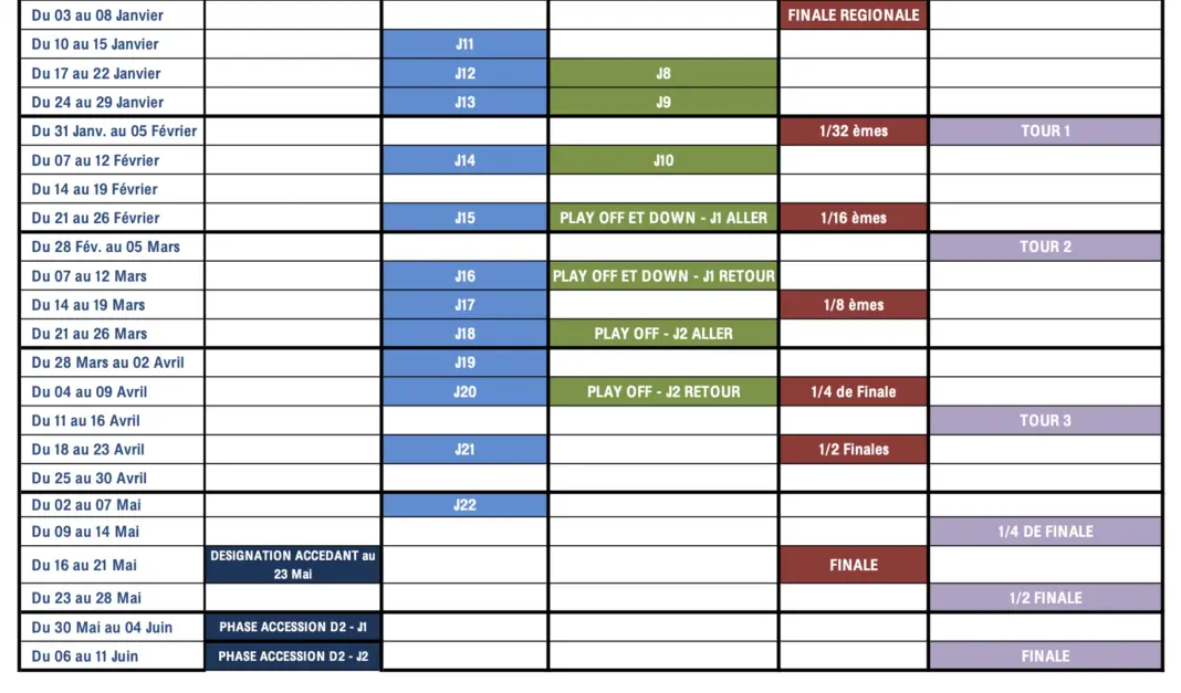 Calendrier Futsal 