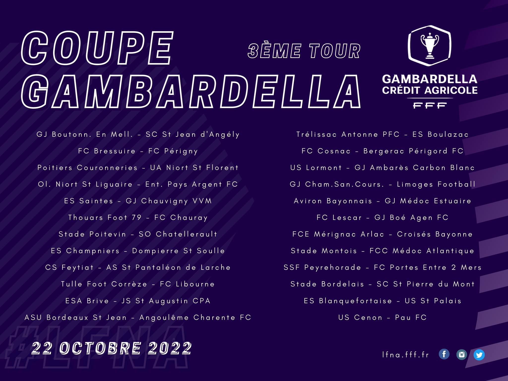 Coupe Gambardella Le tirage du troisième tour FootGironde